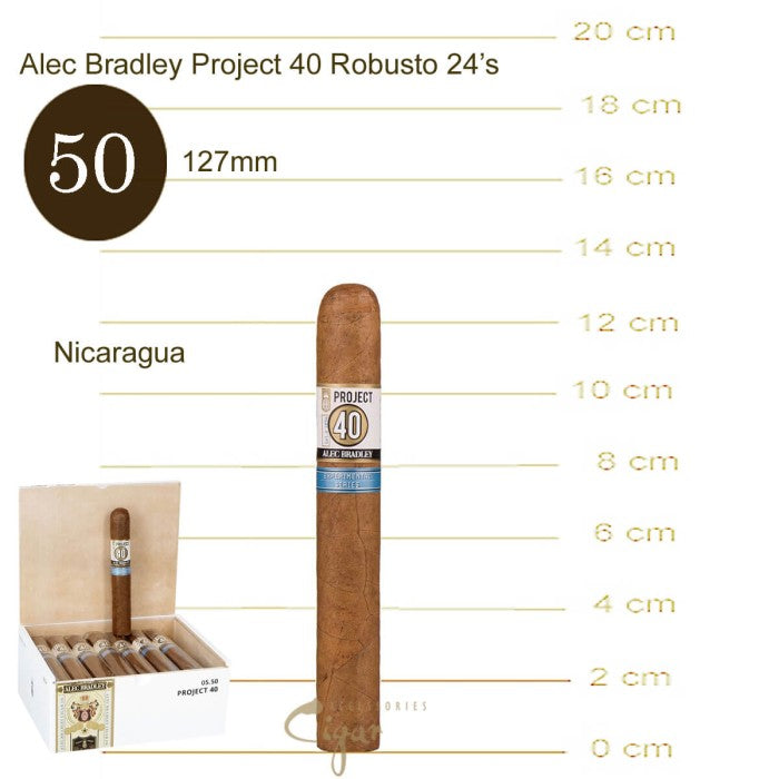Project 40 Robusto