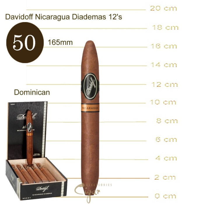Nicaragua Diadema