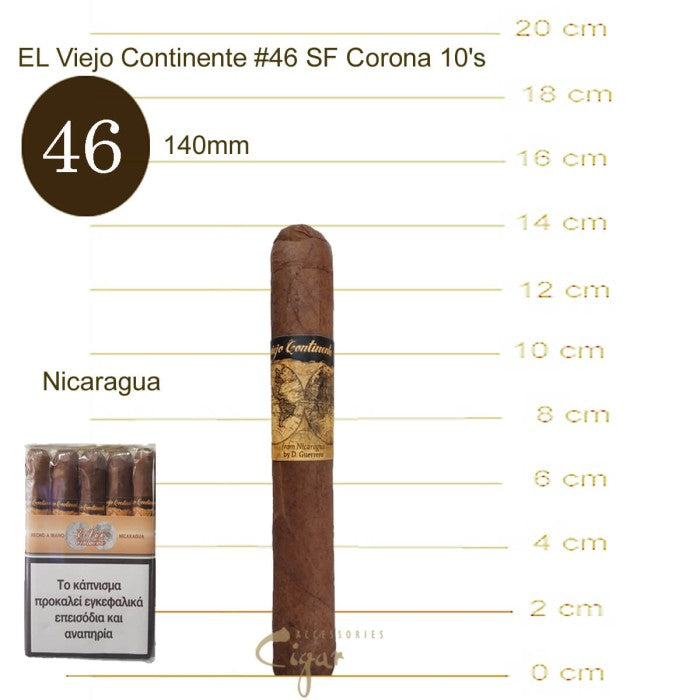 #46 Corona