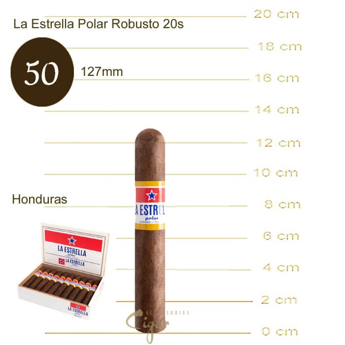 Polar Robusto