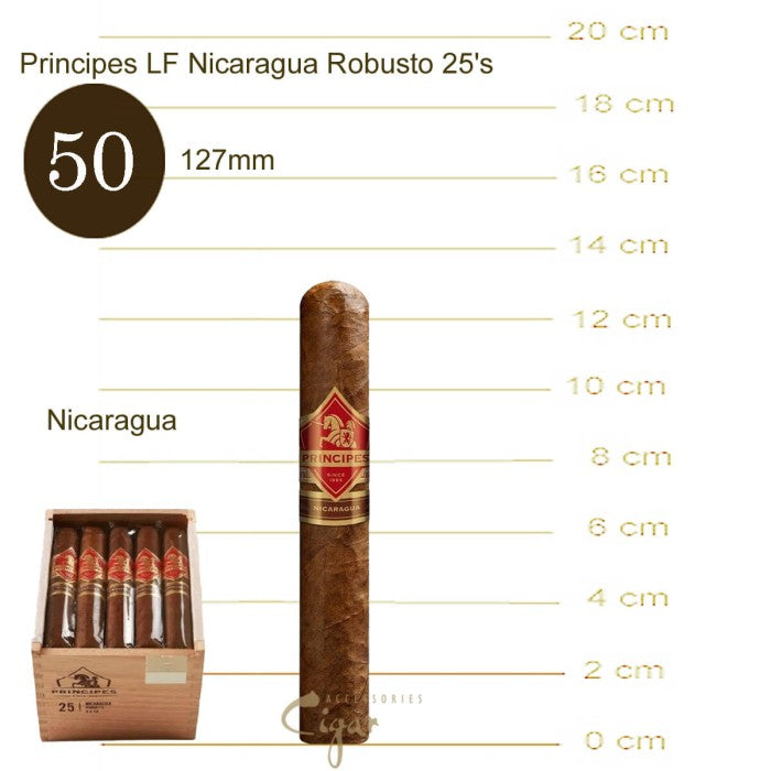 LF Nicaragua Robusto