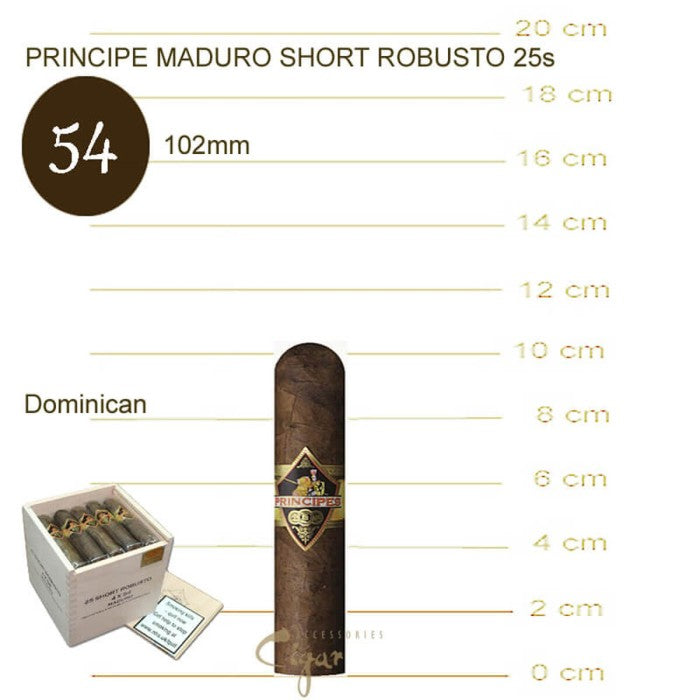 Maduro Short Robusto