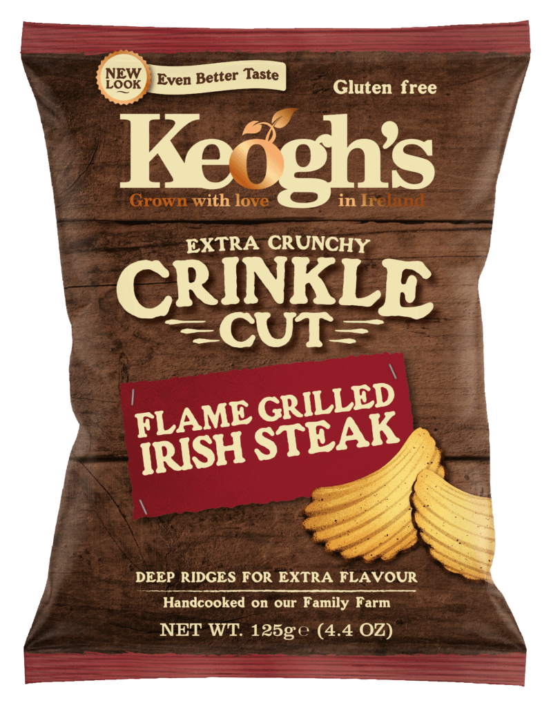 Keogh&